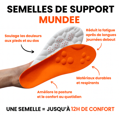 Mundee - Semelles orthopédiques 4D Cloud